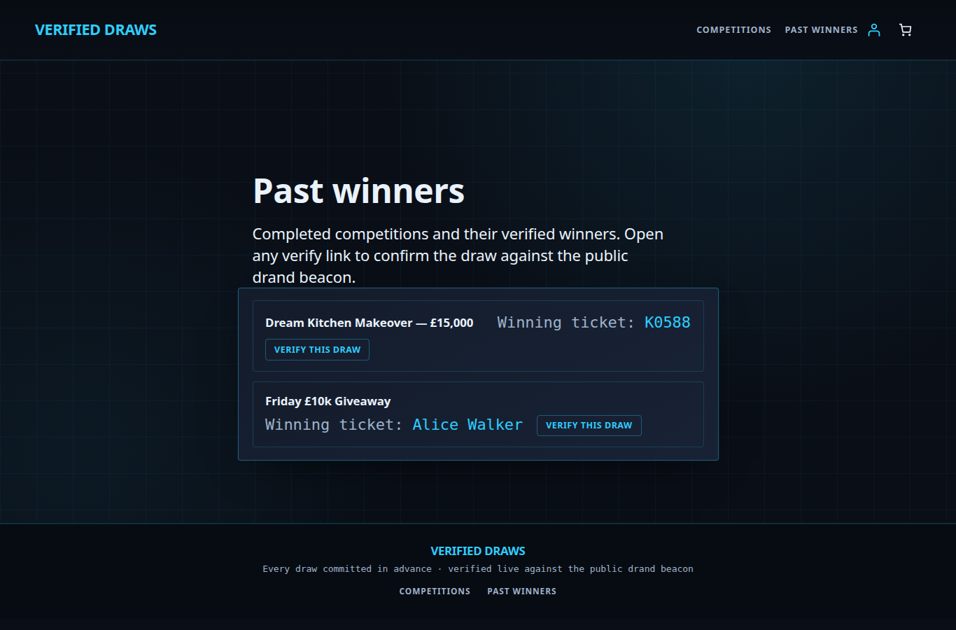 The Past Winners page listing completed competitions with their winning tickets and verify-this-draw links